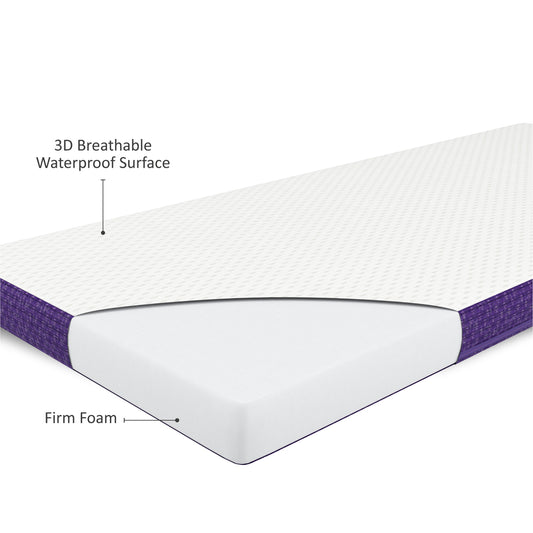 Snuz- Surface Air Crib Mattress Snuz- Pod4 - White