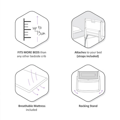 Snuz- Pod4 Bedside Crib  - Multicolour