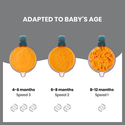 Babymoov -  Nutribaby+ 6-In-1 Baby Food Processor - Green