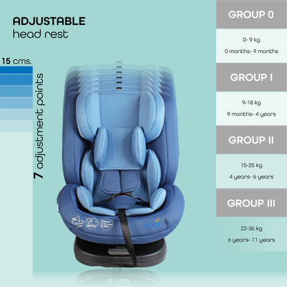 Moon -  Rover -Baby/Infant Car Seat Group:(0+,1,2,3)  - Blue