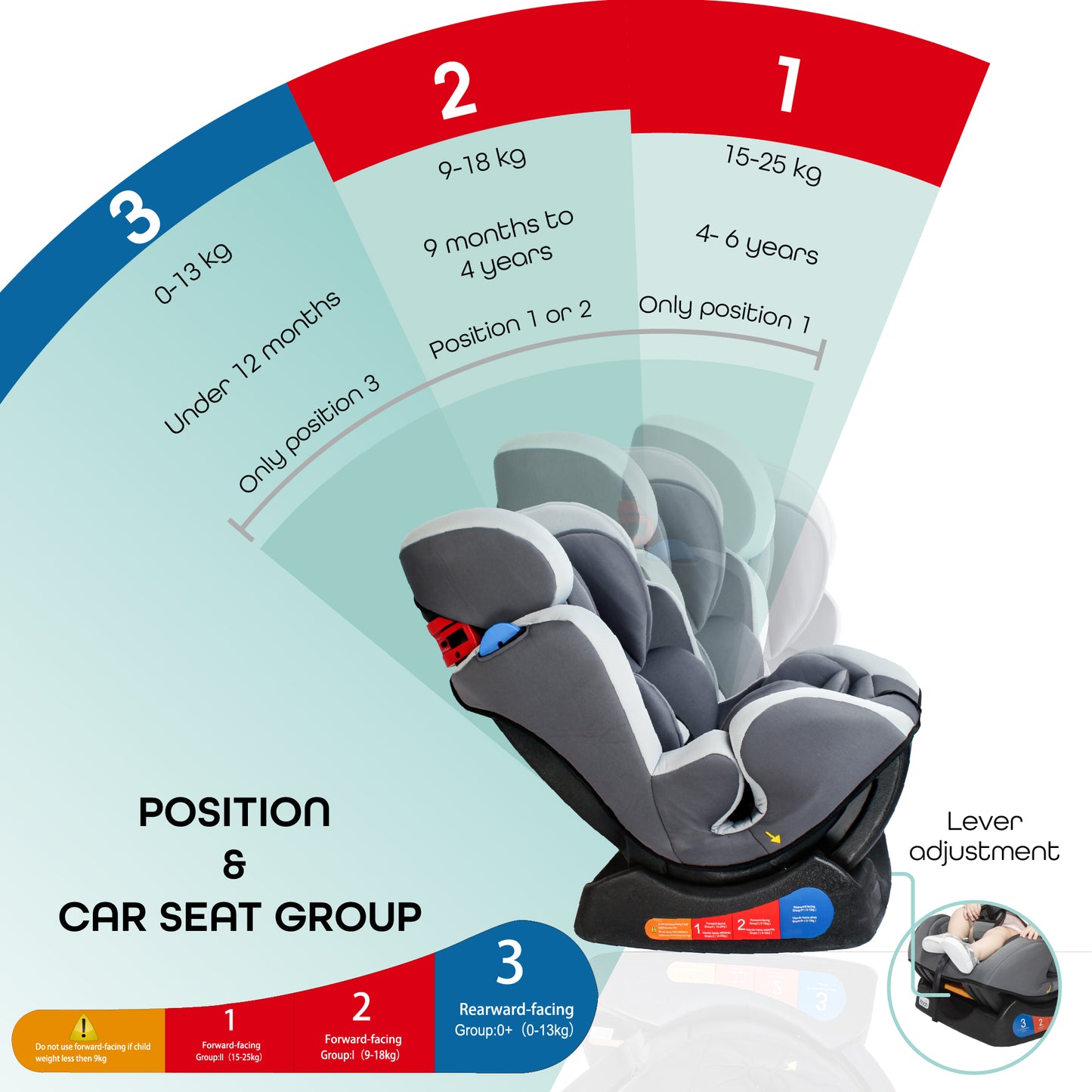 Moon -  Sumo Baby-Infant Car Seat -Group (0,1,2)  - Grey