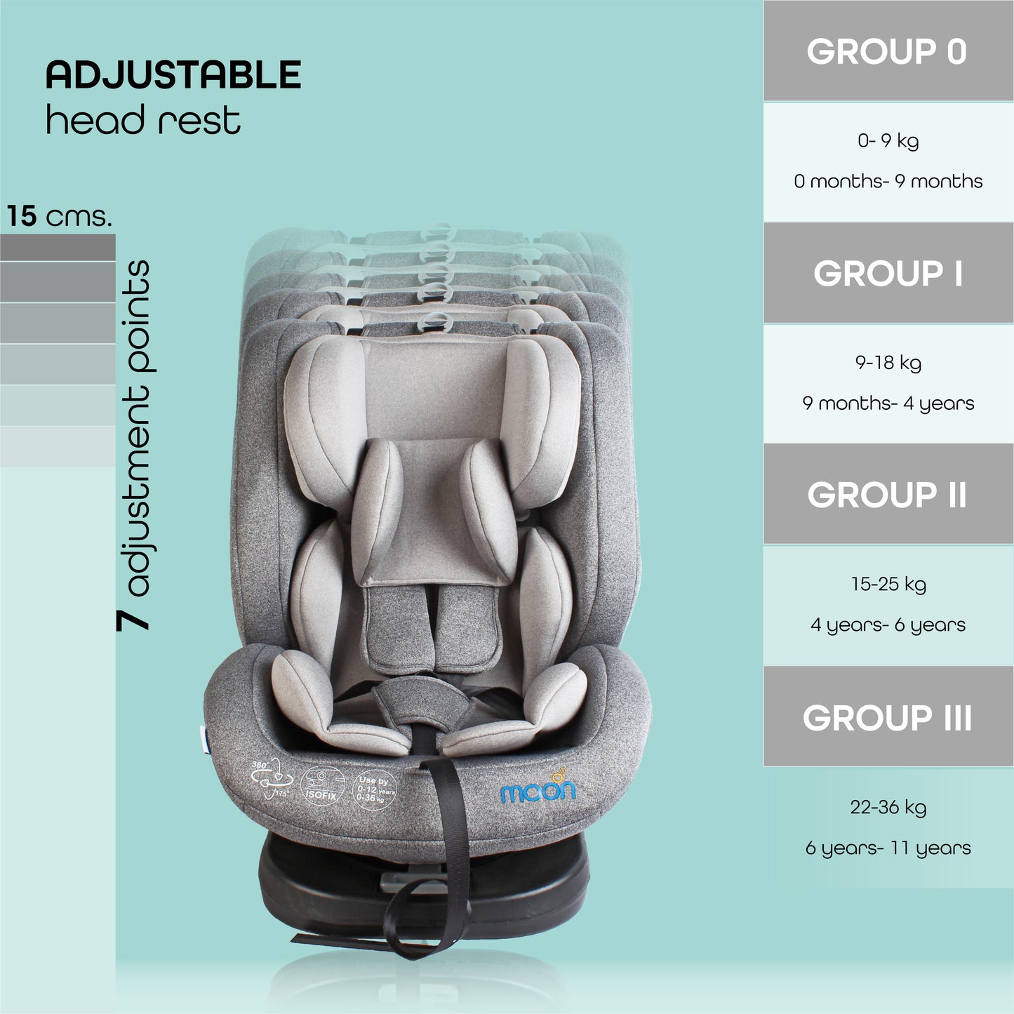 Moon -  Rover -Baby/Infant Car Seat Group:(0+,1,2,3)  - Grey