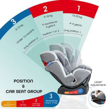 Moon -  Sumo Baby-Infant Car Seat -Group (0,1,2)  - Grey