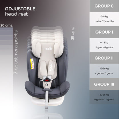 Moon -  Gyro Baby Car Seat For Child Group :( 0+,1,2,3) - Grey