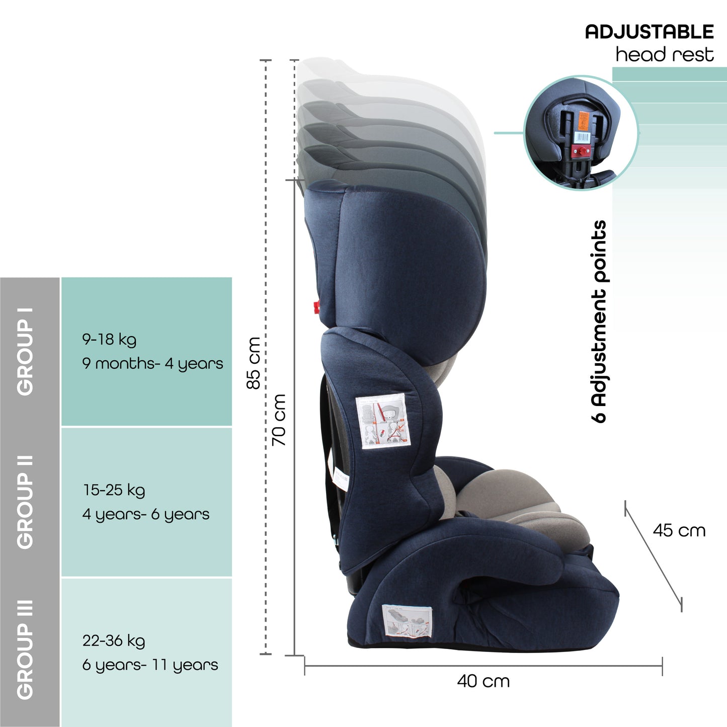 Moon -  Tolo Car Seats Group 1/2/3 - Navy Blue