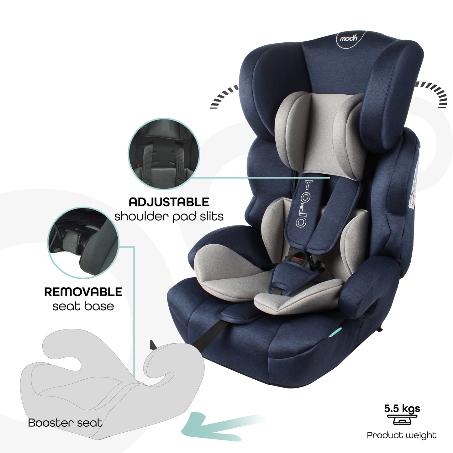 Moon -  Tolo Car Seats Group 1/2/3 - Navy Blue