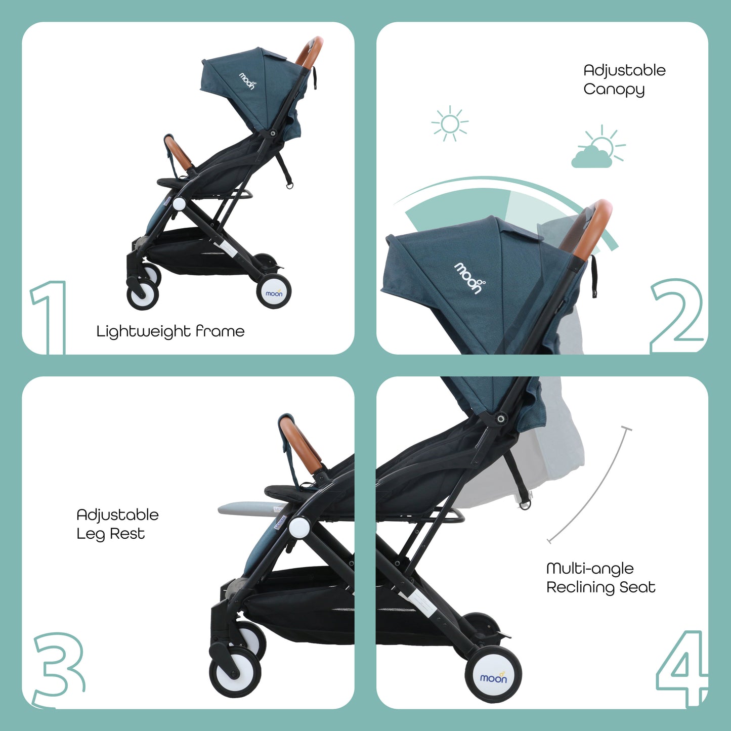 Moon - Ritzi - Cabin Stroller  - Blue