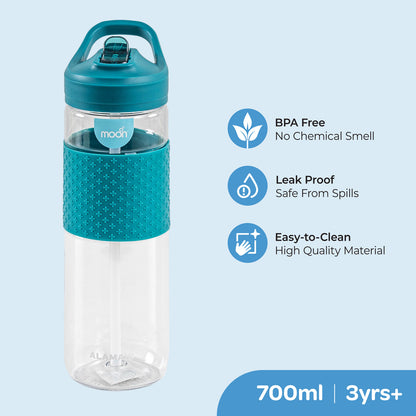 Moon -  Sipper Bottle With Silicone Sleeve - Blue