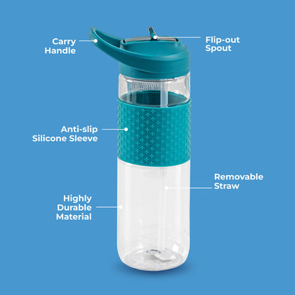 Moon -  Sipper Bottle With Silicone Sleeve - Blue