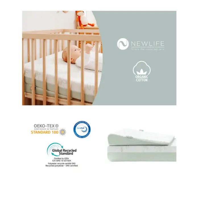 Babymoov - Inclined Surface Cosymat Antibacterial Plane White| Easy To Clean | Soft And Comfortable